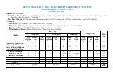 Đề thi Học kì 1 KHTN 7 năm 2025-2026 trường TH&THCS Tân Trung (TP Hồ Chí Minh)